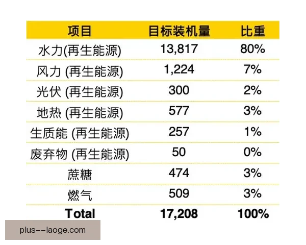 2026世界杯扩军后非洲区获九点五席次新格局解析